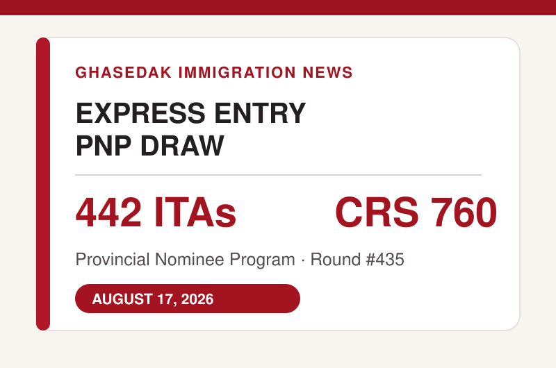 Ghasedak featured image for the August 17, 2026 Express Entry Provincial Nominee Program draw with 442 invitations and a CRS cut-off of 760